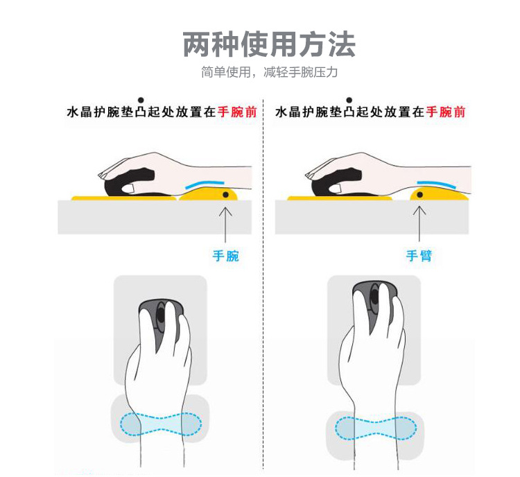 心形護腕墊使用方法