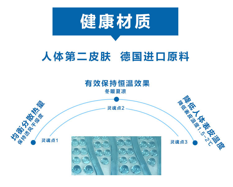 凝膠枕頭片的好處